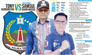 Tony Herbiansyah Terancam Tumbang?