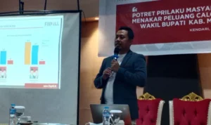 Rajiun Tumada - La Pili Pemenang Pilkada Muna Versi Fixpoll