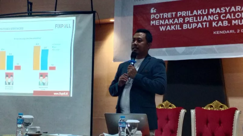 Rajiun Tumada - La Pili Pemenang Pilkada Muna Versi Fixpoll