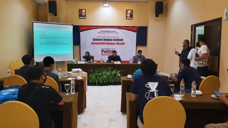 Quick Count PPI : Paslon Suara Unggul 45,09 Persen