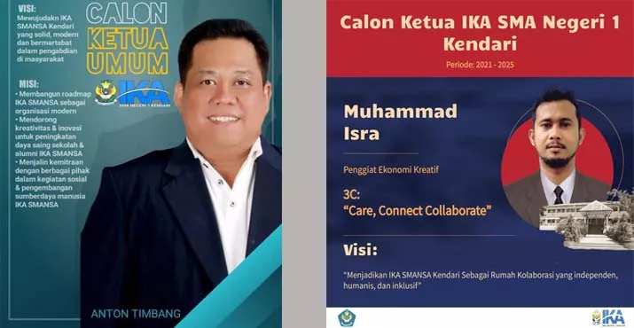 Anton Timbang - Muh.Isra