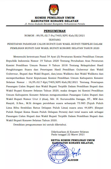 iklan kendari aktual