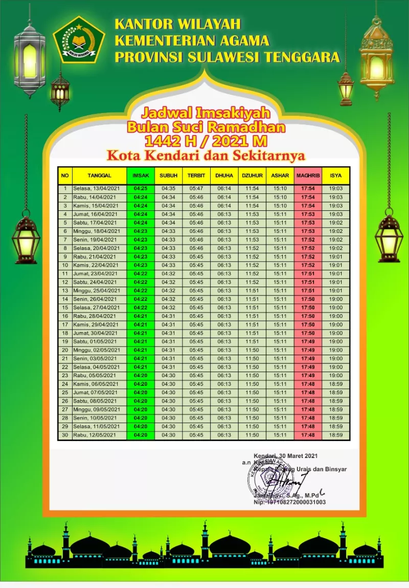 jadwal salat