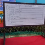 Zamrun Masih Terlalu Tangguh Buat Pesaingnya